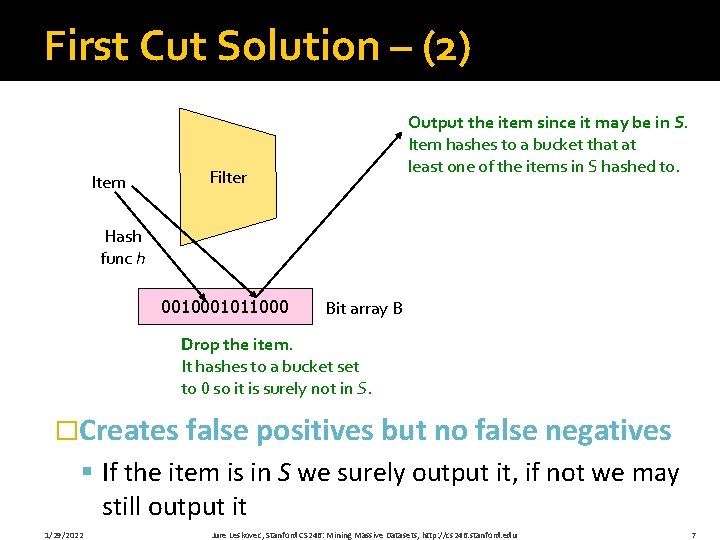 First Cut Solution – (2) Item Output the item since it may be in