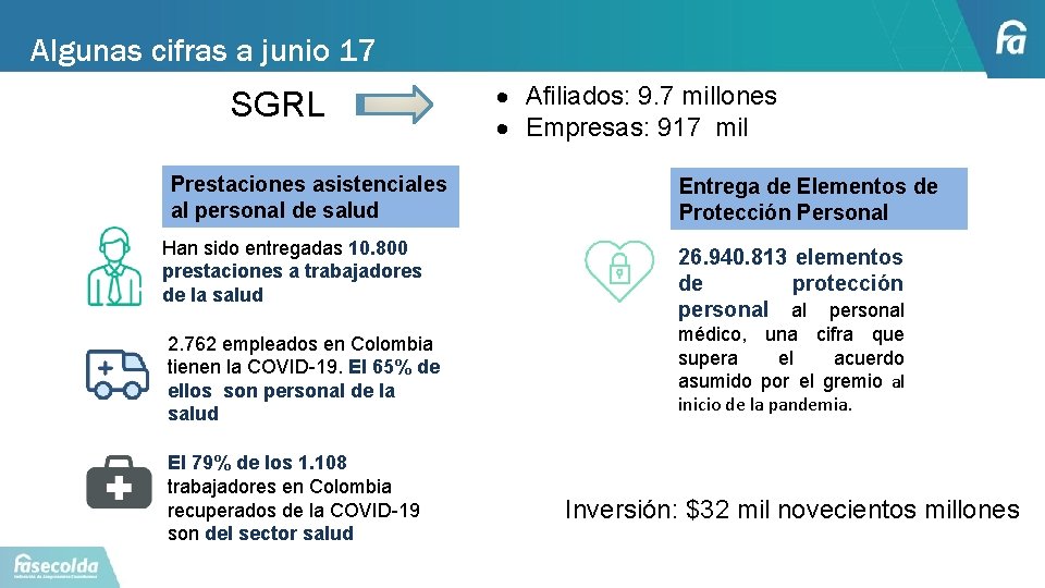 Algunas cifras a junio 17 SGRL Prestaciones asistenciales al personal de salud Han sido