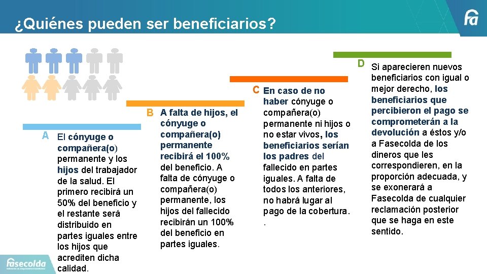 ¿Quiénes pueden ser beneficiarios? D Si aparecieren nuevos C En caso de no B