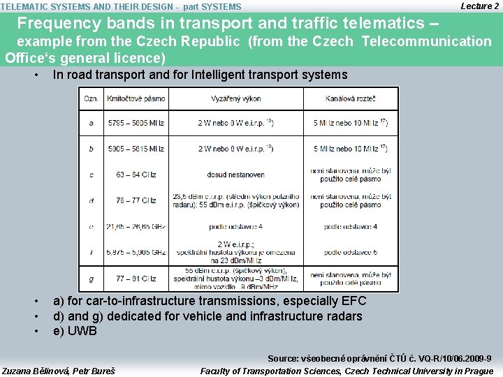 Lecture 2 TELEMATIC SYSTEMS AND THEIR DESIGN - part SYSTEMS Frequency bands in transport