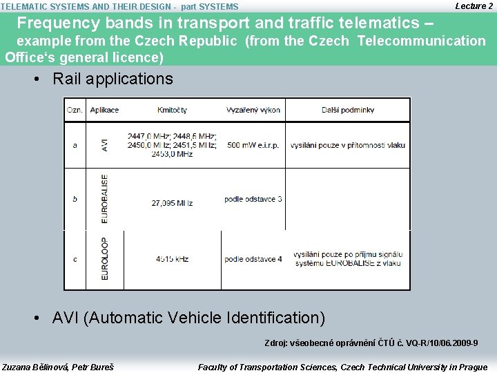 Lecture 2 TELEMATIC SYSTEMS AND THEIR DESIGN - part SYSTEMS Frequency bands in transport