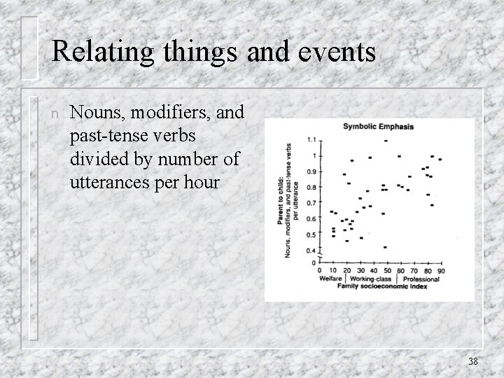 Relating things and events n Nouns, modifiers, and past-tense verbs divided by number of