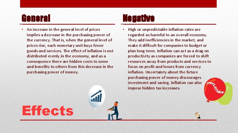 General Negative • An increase in the general level of prices implies a decrease General Negative • An increase in the general level of prices implies a decrease