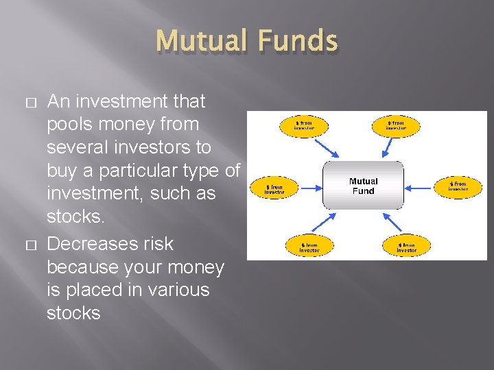 Mutual Funds � � An investment that pools money from several investors to buy