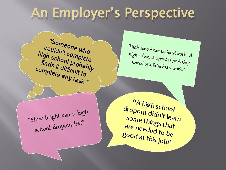 An Employer’s Perspective “Som could eone wh high n’t com o plete scho o