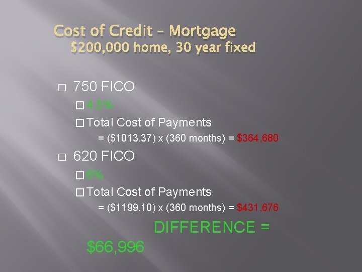 Cost of Credit – Mortgage $200, 000 home, 30 year fixed � 750 FICO