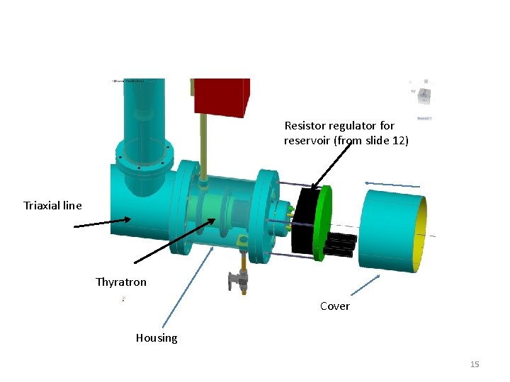 Resistor regulator for reservoir (from slide 12) Triaxial line Thyratron Cover Housing 15 