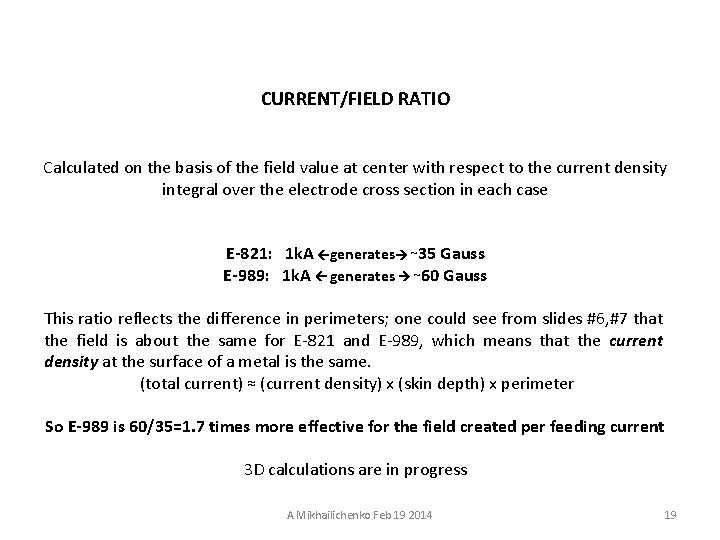 CURRENT/FIELD RATIO Calculated on the basis of the field value at center with respect