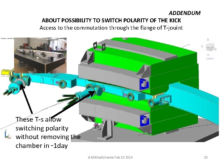 ADDENDUM ABOUT POSSIBILITY TO SWITCH POLARITY OF THE KICK Access to the commutation through