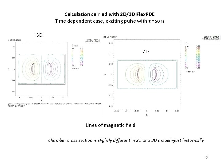 Calculation carried with 2 D/3 D Flex. PDE Time dependent case, exciting pulse with