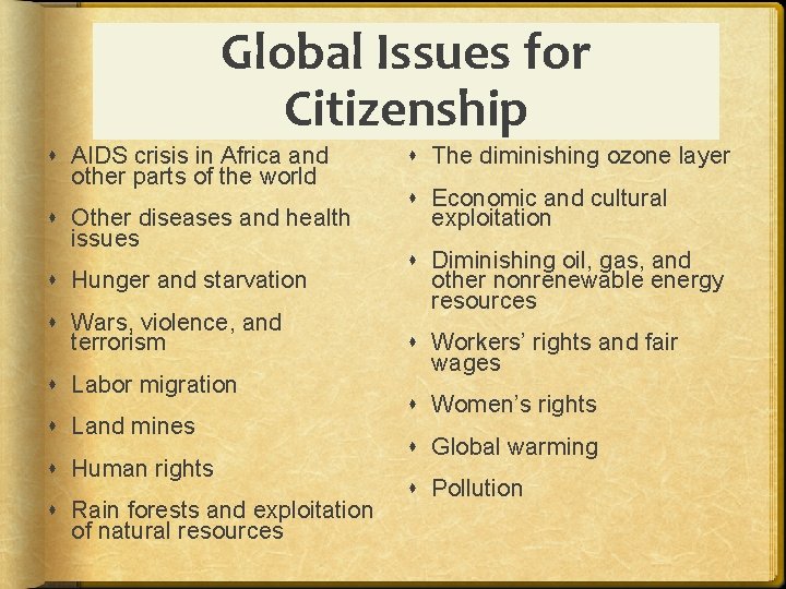 Global Issues for Citizenship AIDS crisis in Africa and other parts of the world