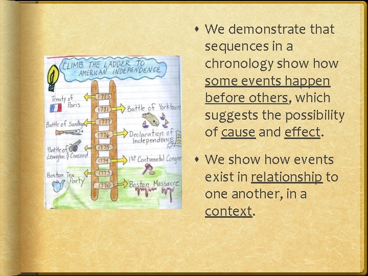  We demonstrate that sequences in a chronology show some events happen before others,