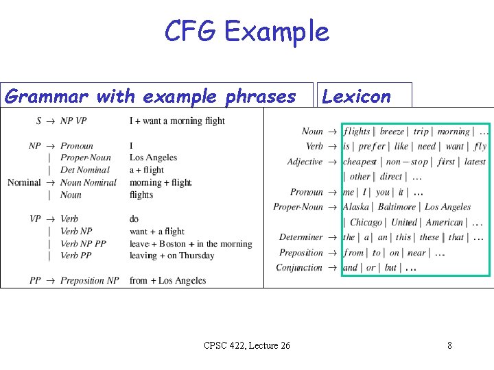 CFG Example Grammar with example phrases CPSC 422, Lecture 26 Lexicon 8 