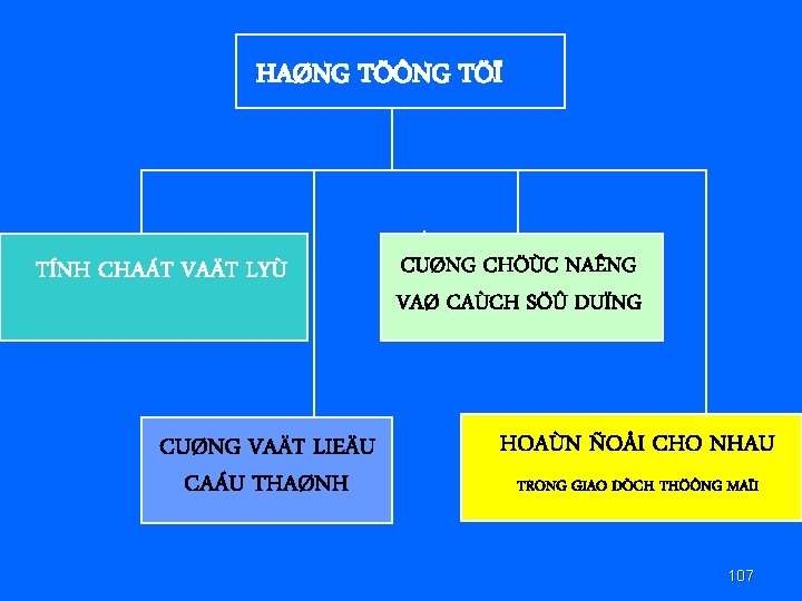 HAØNG TÖÔNG TÖÏ TÍNH CHAÁT VAÄT LYÙ CUØNG VAÄT LIEÄU CAÁU THAØNH CUØNG CHÖÙC