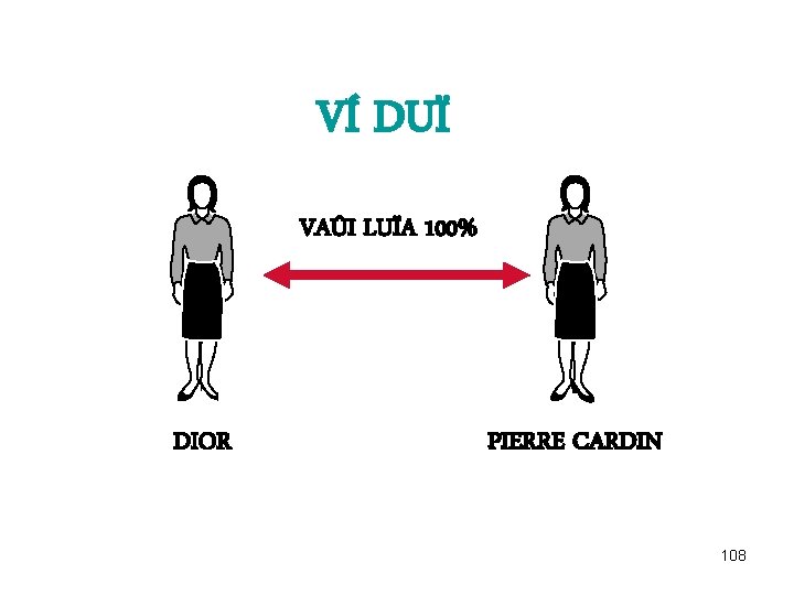 VÍ DUÏ VAÛI LUÏA 100% DIOR PIERRE CARDIN 108 