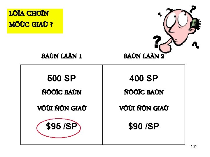 LÖÏA CHOÏN MÖÙC GIAÙ ? BAÙN LAÀN 1 BAÙN LAÀN 2 500 SP ÑÖÔÏC