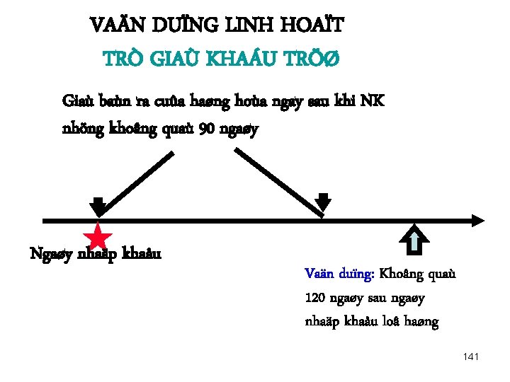 VAÄN DUÏNG LINH HOAÏT TRÒ GIAÙ KHAÁU TRÖØ Giaù baùn ra cuûa haøng hoùa