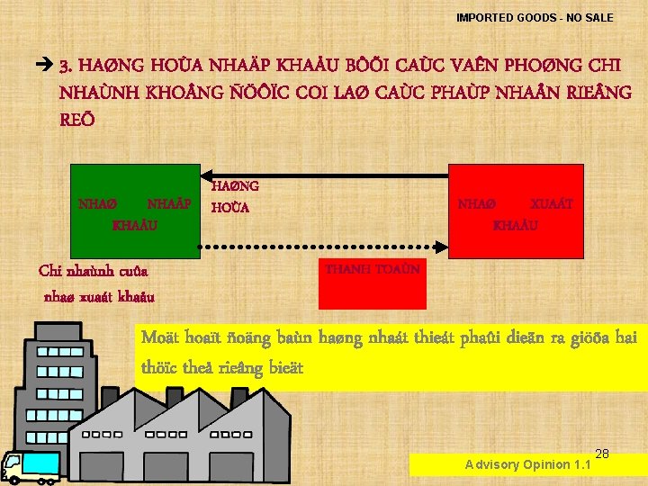 IMPORTED GOODS - NO SALE è 3. HAØNG HOÙA NHAÄP KHAÅU BÔÕI CAÙC VAÊN