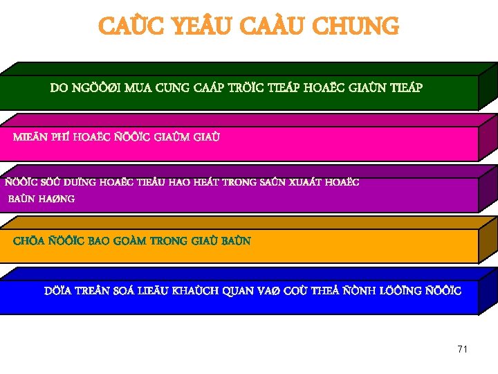 CAÙC YE U CAÀU CHUNG DO NGÖÔØI MUA CUNG CAÁP TRÖÏC TIEÁP HOAËC GIAÙN