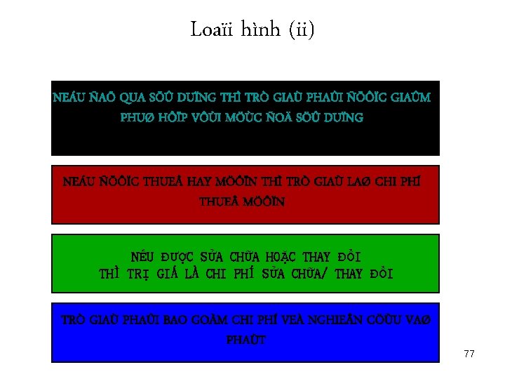 Loaïi hình (ii) NEÁU ÑAÕ QUA SÖÛ DUÏNG THÌ TRÒ GIAÙ PHAÛI ÑÖÔÏC GIAÛM