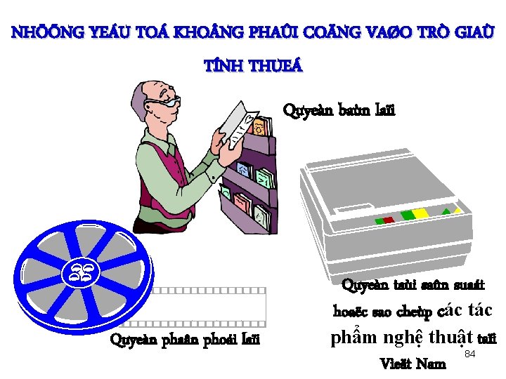 NHÖÕNG YEÁU TOÁ KHO NG PHAÛI COÄNG VAØO TRÒ GIAÙ TÍNH THUEÁ Quyeàn baùn