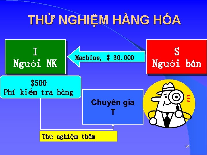 THỬ NGHIỆM HÀNG HÓA I Người NK Machine, $ 30. 000 S Người bán