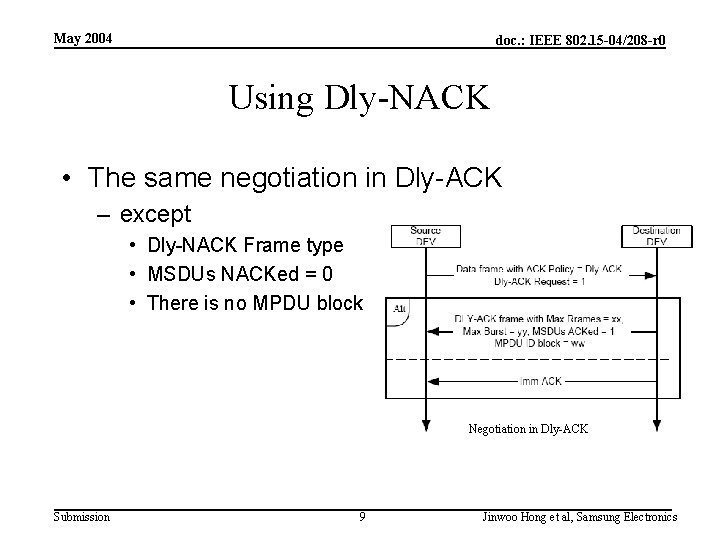 May 2004 doc. : IEEE 802. 15 -04/208 -r 0 Using Dly-NACK • The