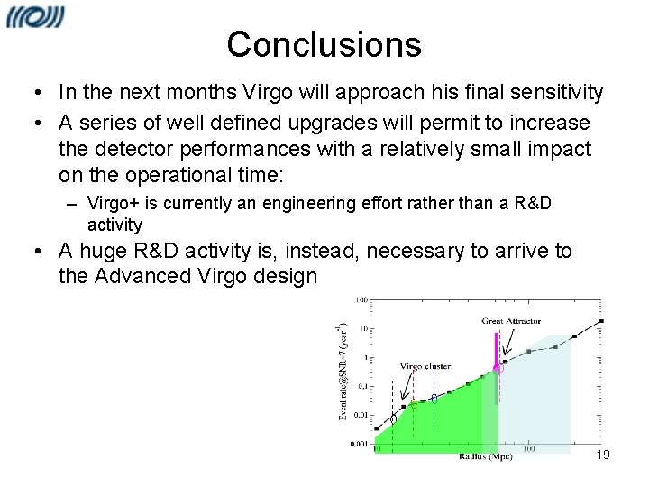 Conclusions • In the next months Virgo will approach his final sensitivity • A