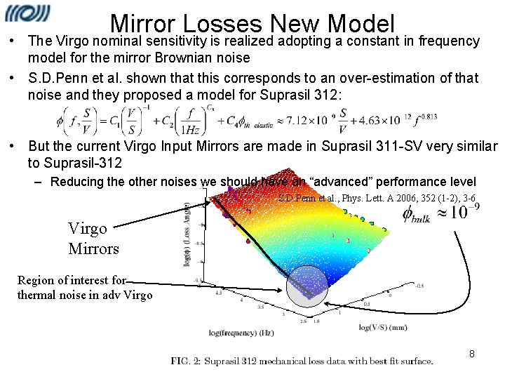 Mirror Losses New Model • The Virgo nominal sensitivity is realized adopting a constant