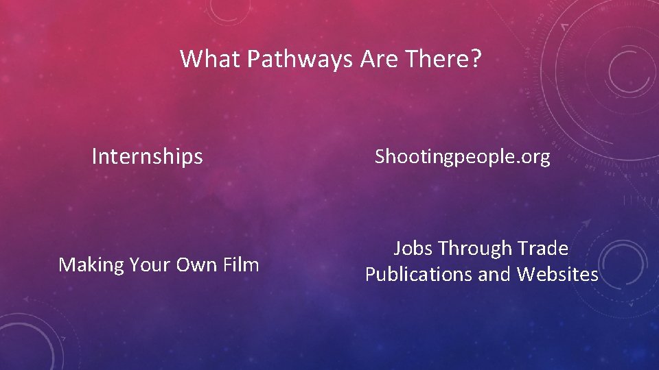 What Pathways Are There? Internships Making Your Own Film Shootingpeople. org Jobs Through Trade