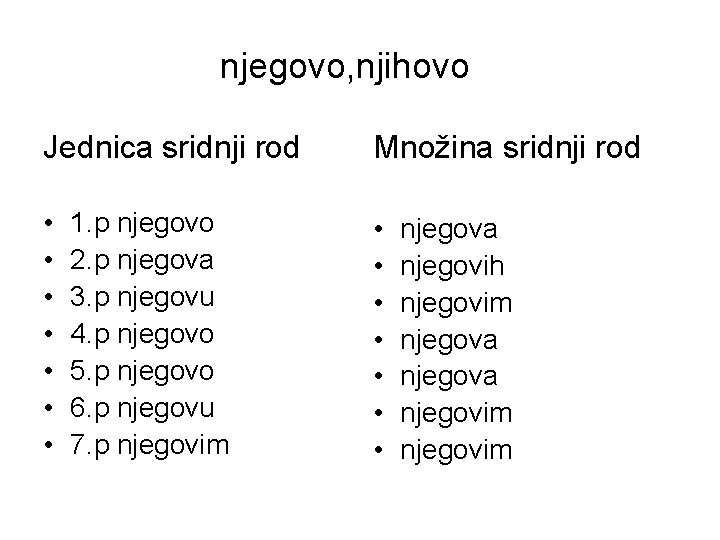 njegovo, njihovo Jednica sridnji rod Množina sridnji rod • • • • 1. p