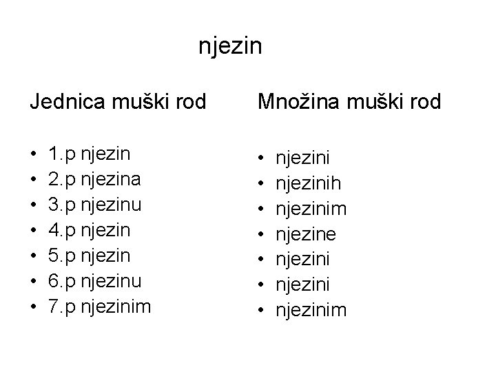 njezin Jednica muški rod Množina muški rod • • • • 1. p njezin