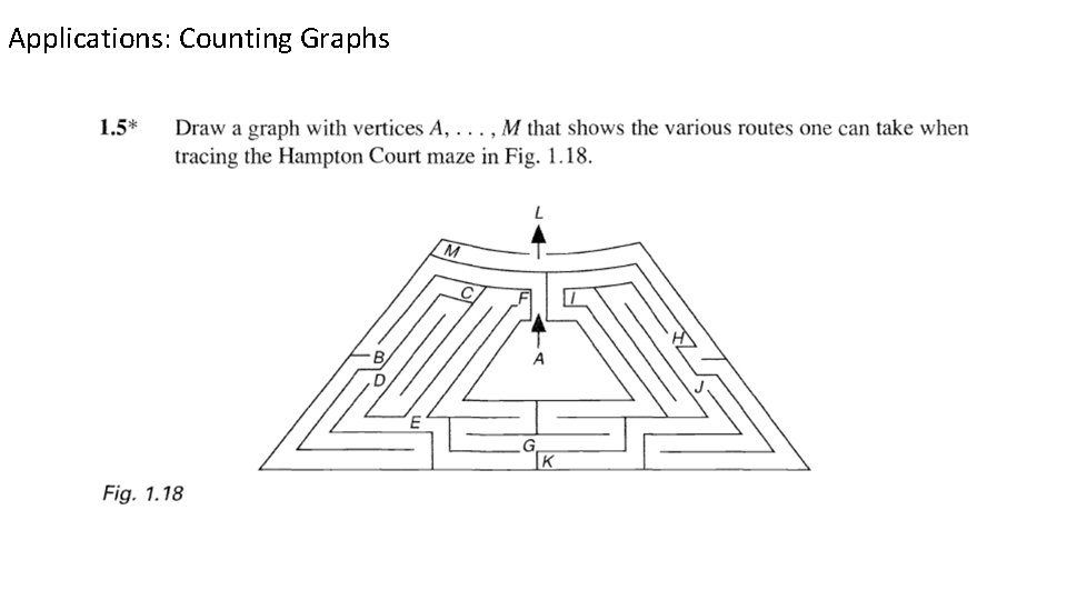 Applications: Counting Graphs 