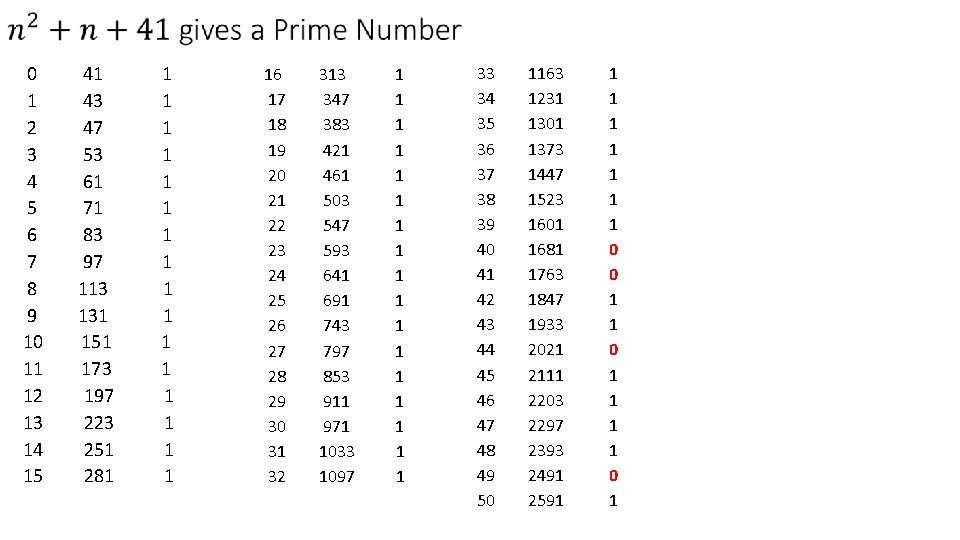 0 1 2 3 4 5 6 7 8 9 10 11 12 13