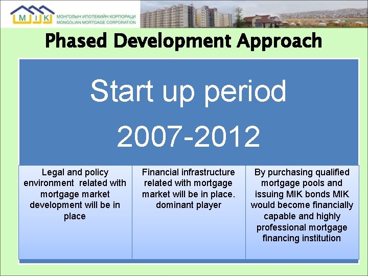 Phased Development Approach Start up period 2007 -2012 Legal and policy environment related with