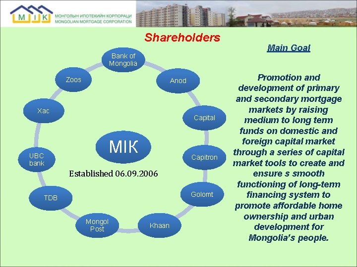 Shareholders Bank of Mongolia Zoos Anod Хас UBC bank Capital MIК Capitron Established 06.