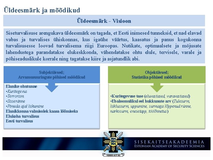 Üldeesmärk ja mõõdikud Üldeesmärk - Visioon Siseturvalisuse arengukava üldeesmärk on tagada, et Eesti inimesed