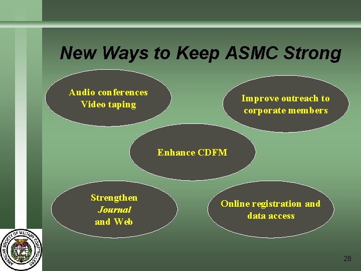 New Ways to Keep ASMC Strong Audio conferences Video taping Improve outreach to corporate