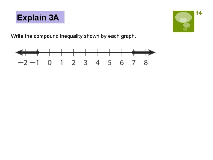 Explain 3 A Write the compound inequality shown by each graph. 14 