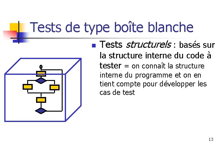 Tests de type boîte blanche n Tests structurels : basés sur la structure interne
