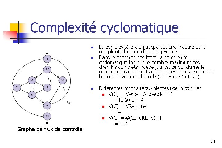 Complexité cyclomatique n n n Graphe de flux de contrôle La complexité cyclomatique est