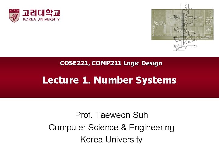 COSE 221, COMP 211 Logic Design Lecture 1. Number Systems Prof. Taeweon Suh Computer