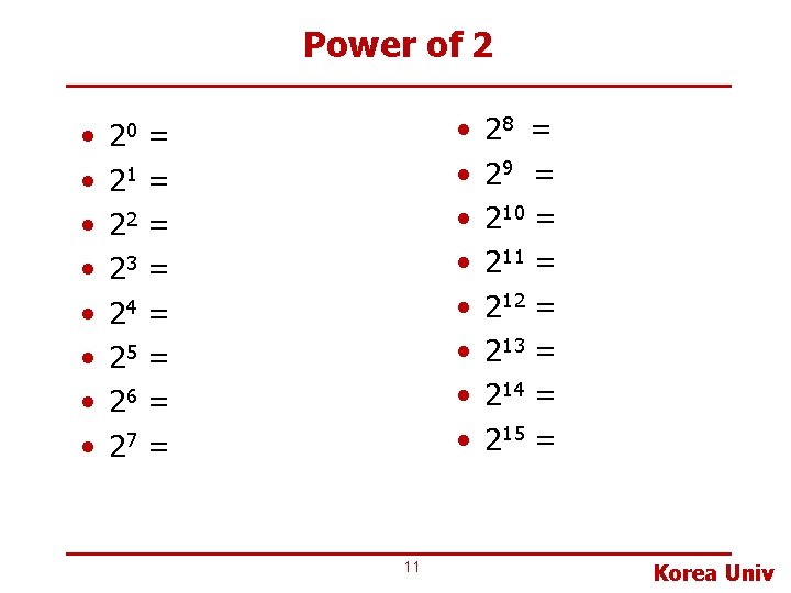 Power of 2 • • 20 21 22 23 24 25 26 27 •