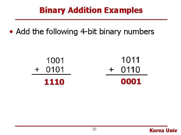 Binary Addition Examples • Add the following 4 -bit binary numbers 0001 1110 20