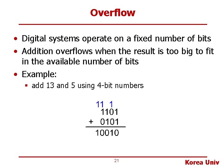 Overflow • Digital systems operate on a fixed number of bits • Addition overflows