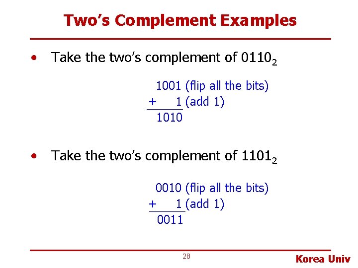Two’s Complement Examples • Take the two’s complement of 01102 1001 (flip all the