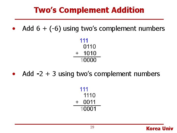 Two’s Complement Addition • Add 6 + (-6) using two’s complement numbers • Add
