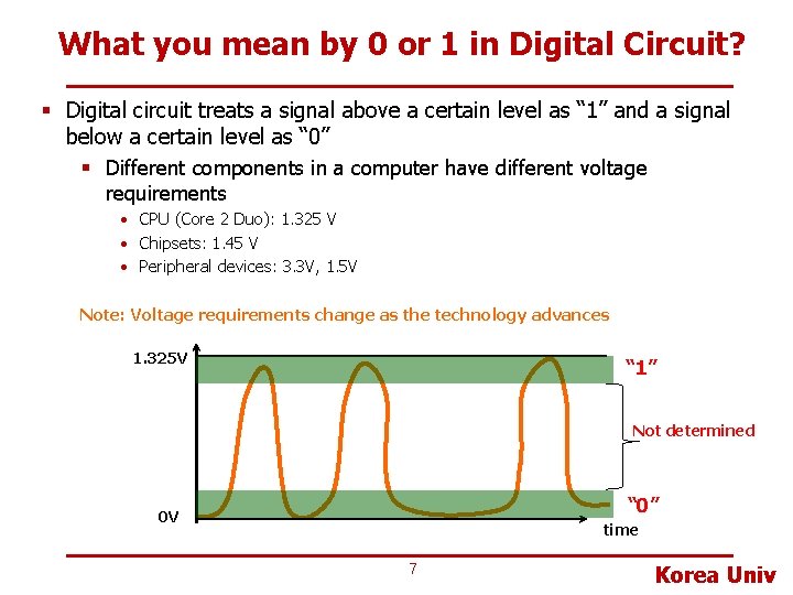 What you mean by 0 or 1 in Digital Circuit? § Digital circuit treats