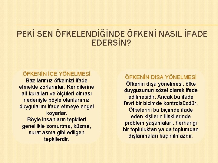 PEKİ SEN ÖFKELENDİĞİNDE ÖFKENİ NASIL İFADE EDERSİN? ÖFKENİN İÇE YÖNELMESİ Bazılarımız öfkemizi ifade etmekte