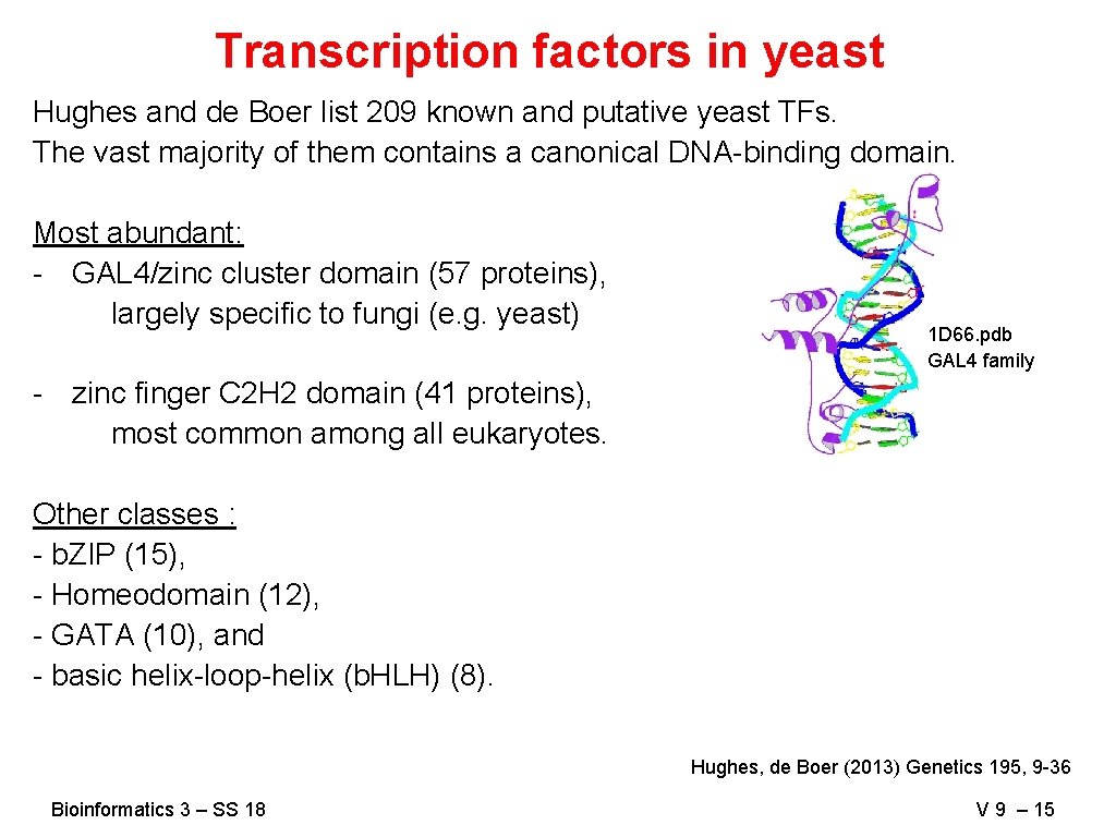 Transcription factors in yeast Hughes and de Boer list 209 known and putative yeast